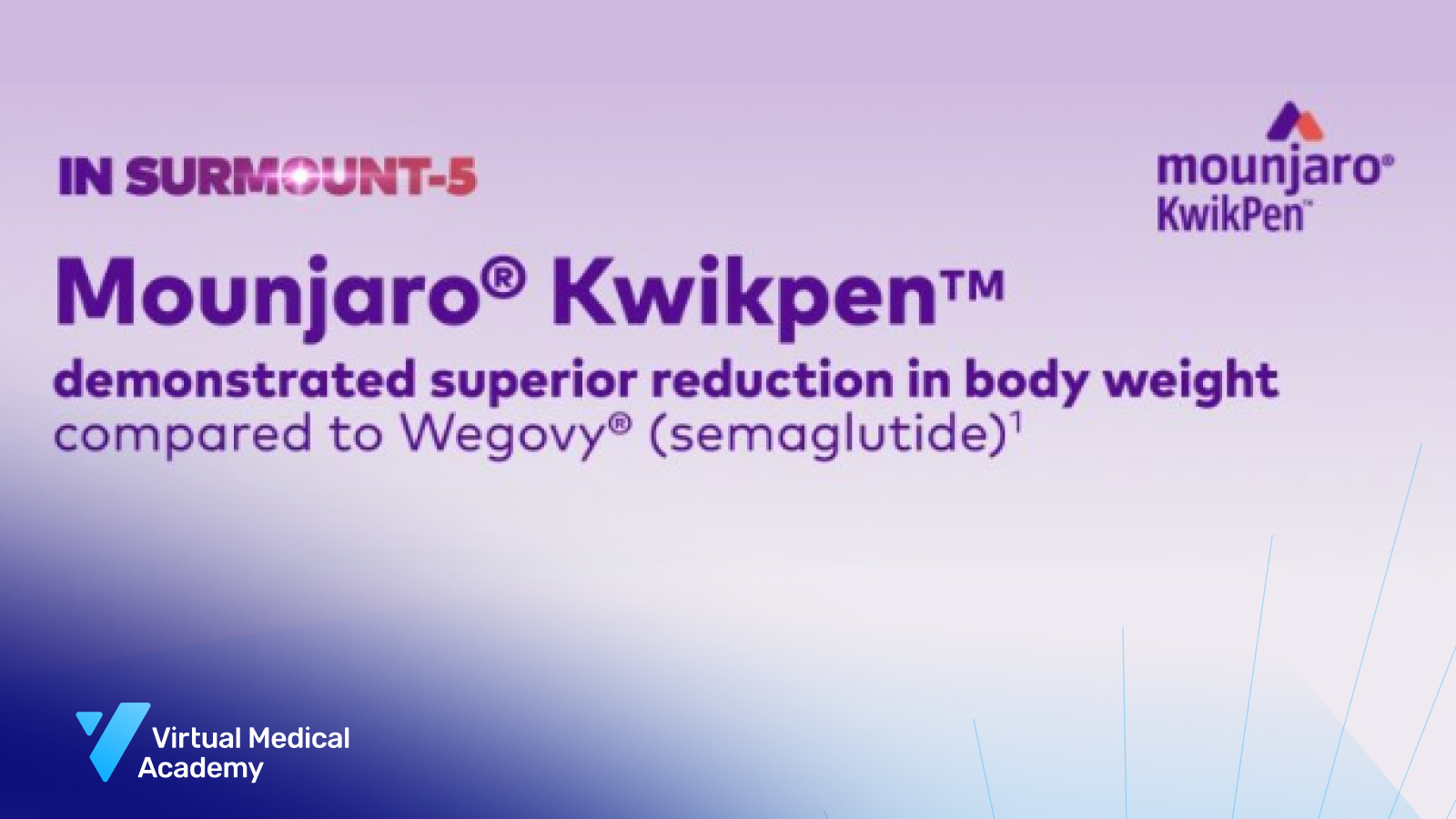 Mounjaro Kwikpen & Body Weight Reduction